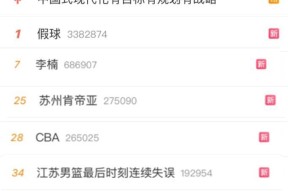 里程碑夜！新疆广汇调整名单；CBA季后赛转会期刷纪录；质疑声仍在；纪律约束更严格的简单介绍-开云体育APP下载